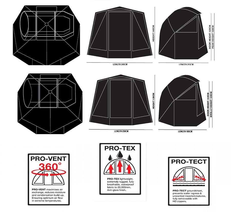 Prologic Inspire Brolly System 55'' Çadır